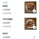 동래통닭 | 동래시장치킨 부산 3대통닭으로 유명한 노포맛집 희망통닭 내돈내산 솔직후기