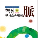 (주)베스트 이미지