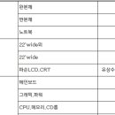 (주)컴조이 이미지