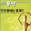 신안목욕탕 이미지