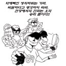 초딩 중딩 고딩 게임 유닛화 ㅋㅋㅋㅋㅋㅋㅋㅋㅋㅋㅋㅋ중딩 고딩도 넣었어요 업글함 이미지