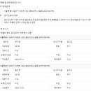 성우리빙 이미지