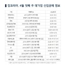 신세계관광(주) 이데일리