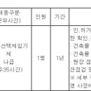 (07월 31일 마감) 인천광역시미추홀구청 - 제4회 지방임기제공무원 지역건축안전센터건축사 채용시험 재공고 이미지