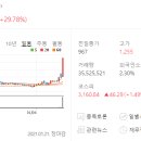 대유카 네이버블로그