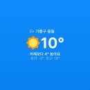 동백치과의원 | 연휴 끝나고 동백서울유치과에서 임플란트 하고 왔어요~ (용인 치과 추천)