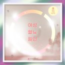 부산여성비뇨의학과의원 이미지