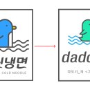 포토샵보다 쉬운 미리캔버스 이미지