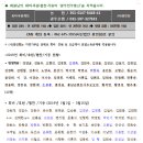서현통신 이미지