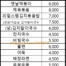 일품하우스김밥앤도시락 네이버블로그