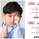 김안경센터 이미지