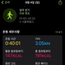 오늘저녁은치킨이닭 이미지