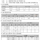 수원-1089 이미지