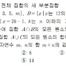 운유고등학교 이미지