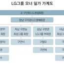 희성금속(주) - 남동구 | 희성금속(주)