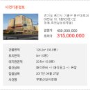 용구대로2469번길 이미지