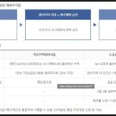 해오름주택관리 이미지
