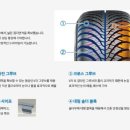 웨더 신월점 이미지