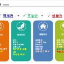 프라임실내골프연습장 이미지