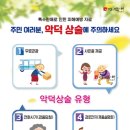 방문 판매업