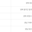 세븐일레븐 대천머드로점 이미지