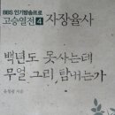 윤청과 이미지