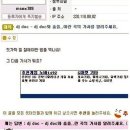 젓가락질 잘해야만 밥을 먹나요 이미지