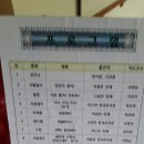 봉덕초교병설유치원 이미지