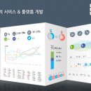 티버즈