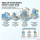 오월건축건축사사무소