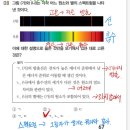 이재호학원