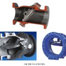 Check Valve 이미지