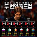[루머] 홍명보 내일 사임 이미지