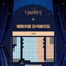 이솝이야기 이미지