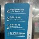 도서체육센터 | 영종 국제도서관 이용후기 (복합문화센터)