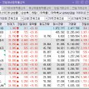 (주)에이치엔에스바이오 이미지