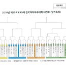 [2016년 제10회 KBO총재배 전국여자야구대회] 공지사항 (수정중) 이미지