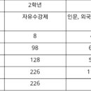 명륜길 66 이미지