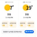 3월 22일 (토) 북한산 북악공원지킴터 코스 산행 안내입니다. 이미지