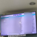 아이스크림의원 | 구미아동의원 진료 대기 기다리며 방문한 폴바셋 구미봉곡DT점 아이스크림라떼 마시기:)