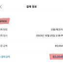 상연동광장 | [체코 프라하 여행] 내돈내산 솔직후기 | 프라하 역사지구 투어 &amp; 알폰스 무하 해설과 시내 인문학 투어...