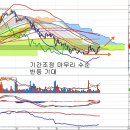 이변자동차부품 이미지
