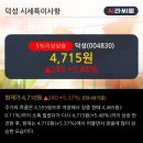 덕성중기