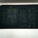 회통령