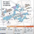 [구성남 임장 후기] 성남의 재개발부터 신축까지