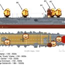 미드웨이 이미지