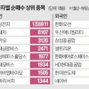 미젠바이오