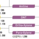 화인디앤티 이미지