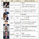 고용노동부 이미지