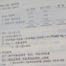 접대비 한도초과시 자산감액분 질문! 이미지